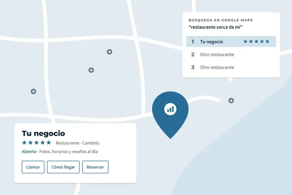 Ficha de Google Business Profile de un negocio local apareciendo la primera en Google Maps